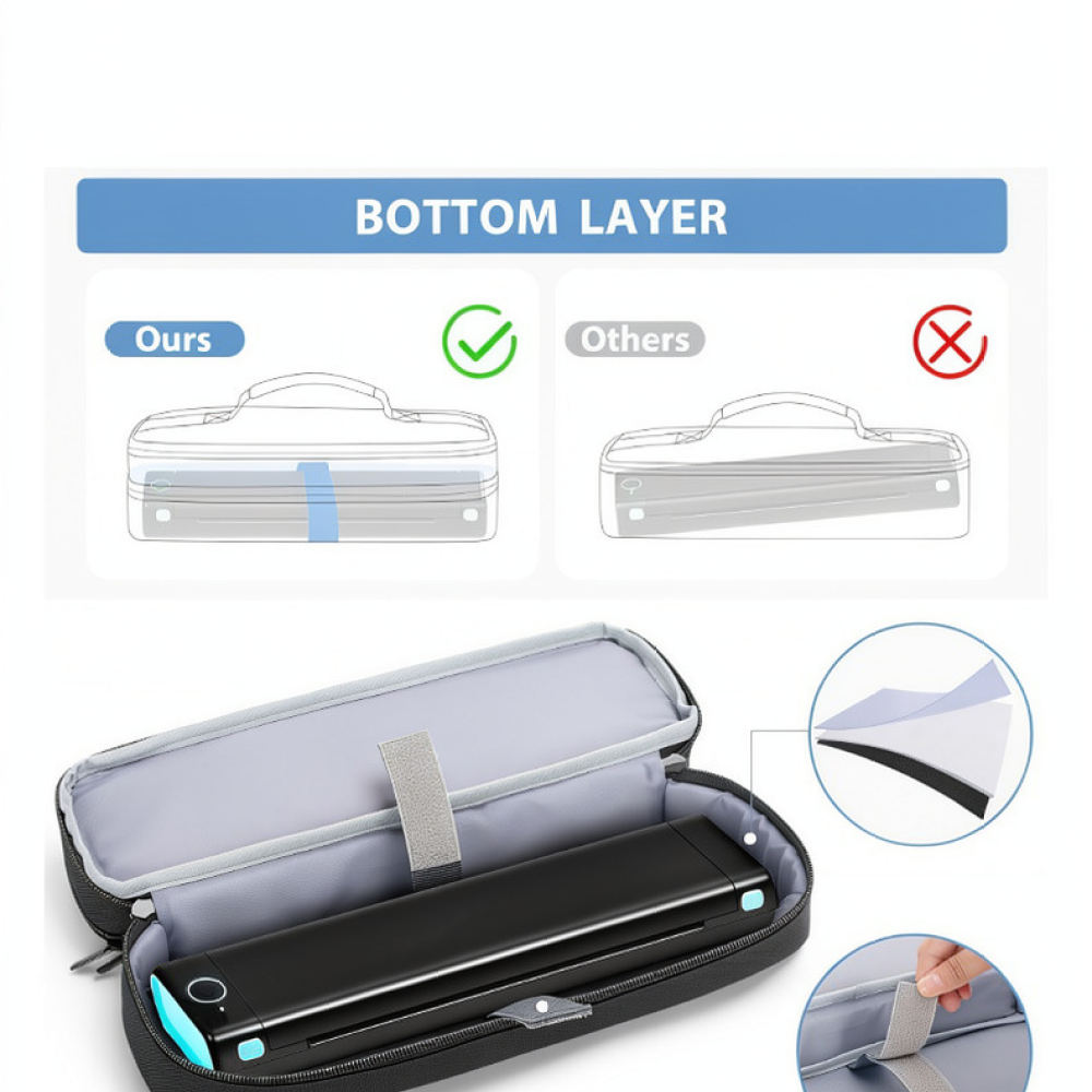 Compact Portable Printer Stora - Tech Accessories Storage review and price